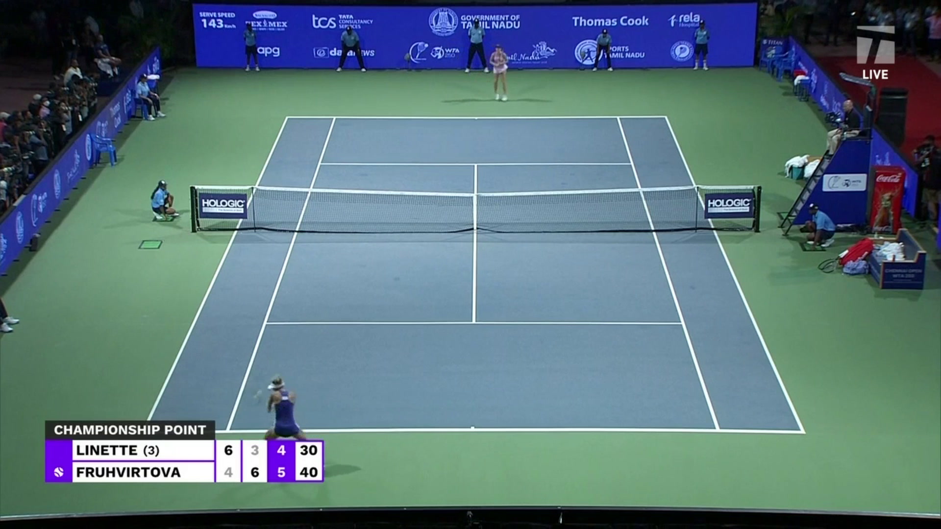 Спорт плюс лайв теннис. Tv tennis electrotennis. Спорт плюс лайв теннис. Спорт плюс лайв теннис. Tennis tv.