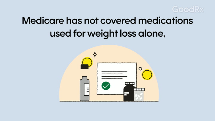 Does Medicare Cover GLP-1s? What to Know About the New Bridge Program